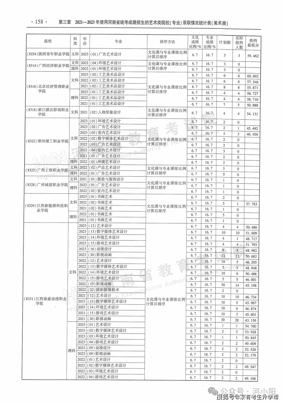 证券时报:2024新澳门正版资料免费大全精准-唐朝对外来文化包容性强，朝中外国官员不少，怪不得如此繁华