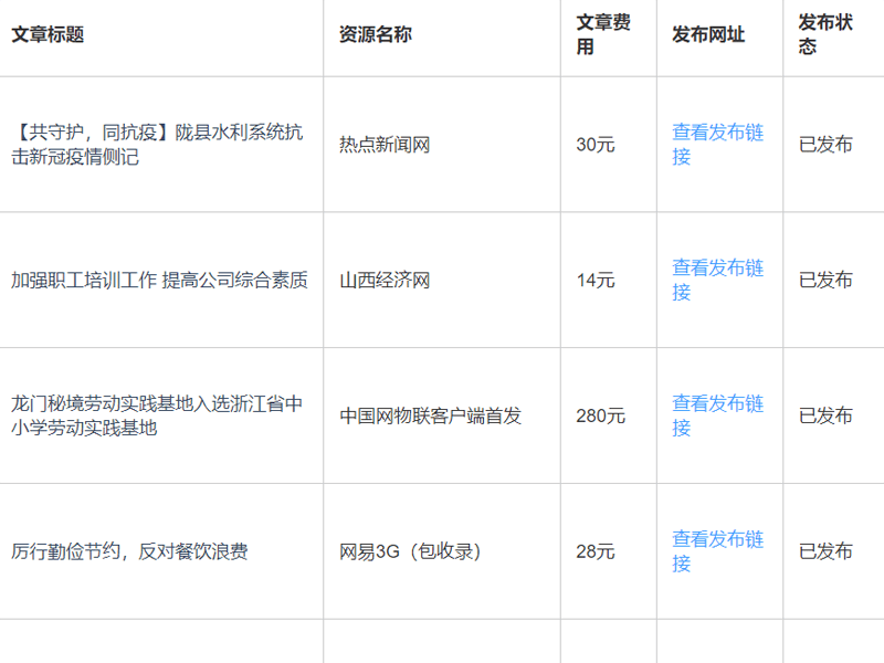 软文发稿网怎么发稿？这份快速发稿的操作指南请收好