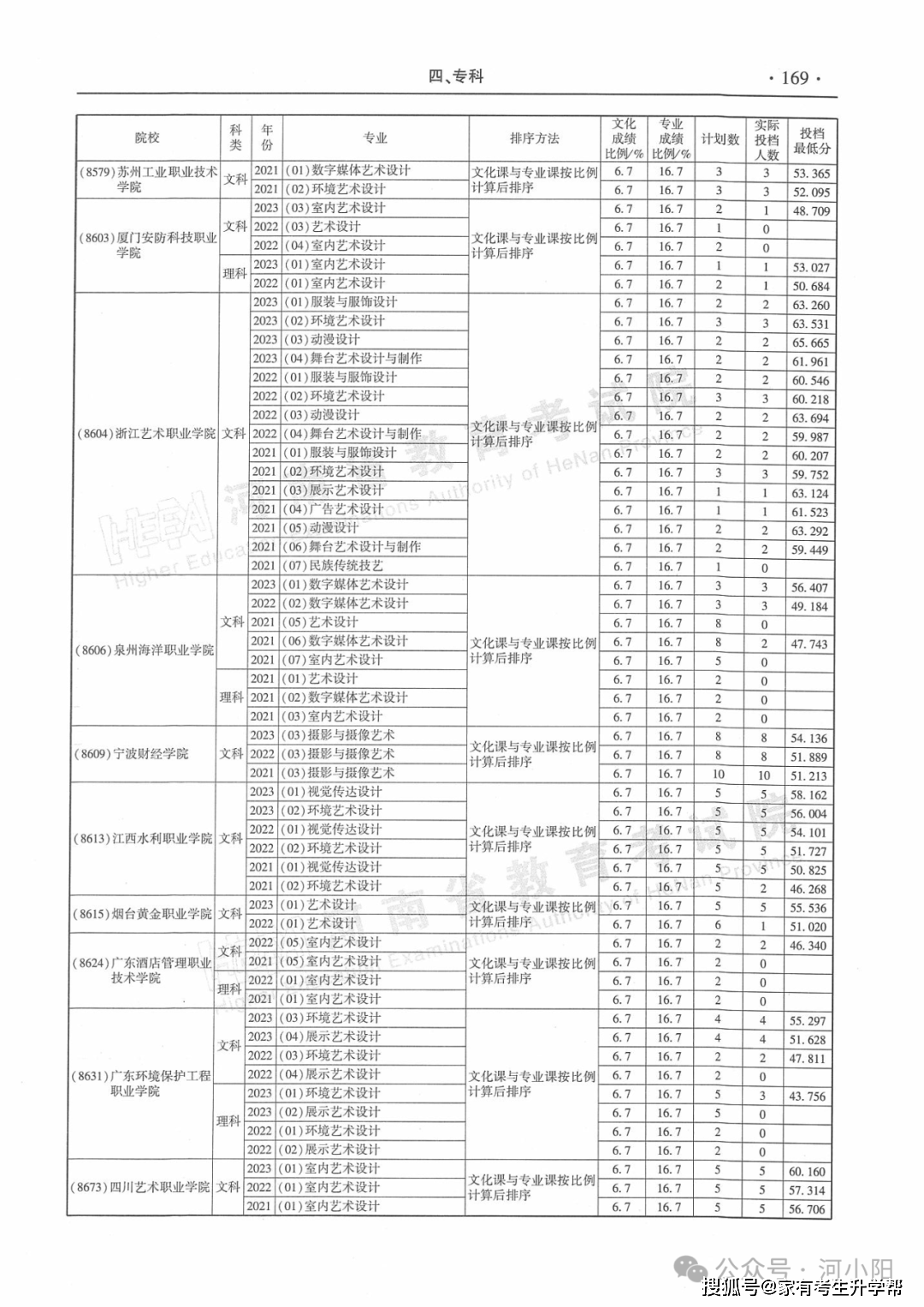 安徽日报:2023管家婆资料正版大全澳门-文化新观察｜中国童书走向世界