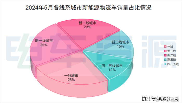 🌸【2024澳门资料大全免费】🌸_第六届“一带一路”沿线城市贸促会联盟年会举办