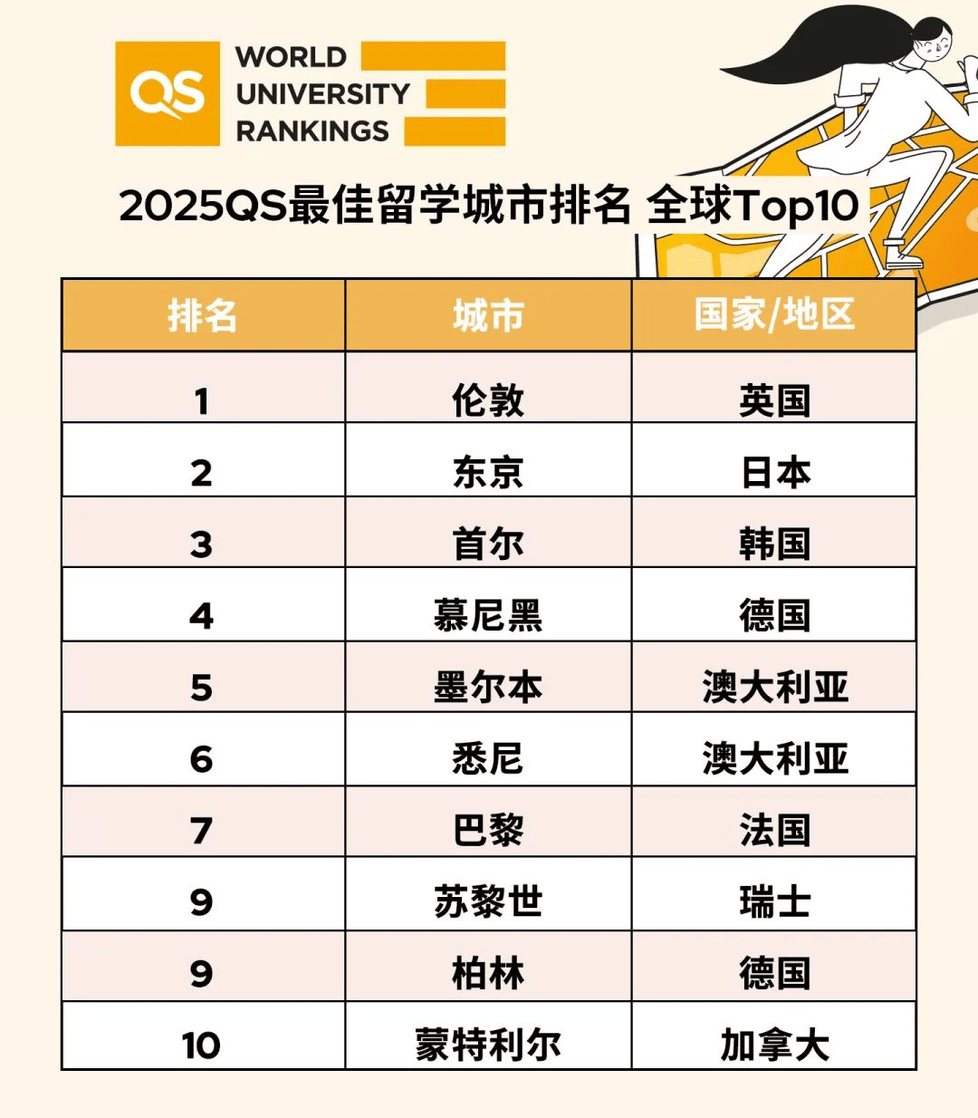 🌸证券时报【2024澳门天天六开彩免费资料】_特色名校简介|山东城市建设职业学院