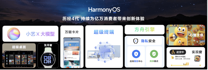 五年磨一剑：HarmonyOS NEXT生态再升级