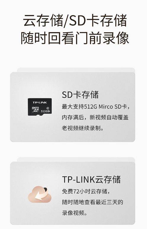 TP-LINK 智能门铃TL-DB54H震撼开售：高清监控与智能安防完美融合(图2)