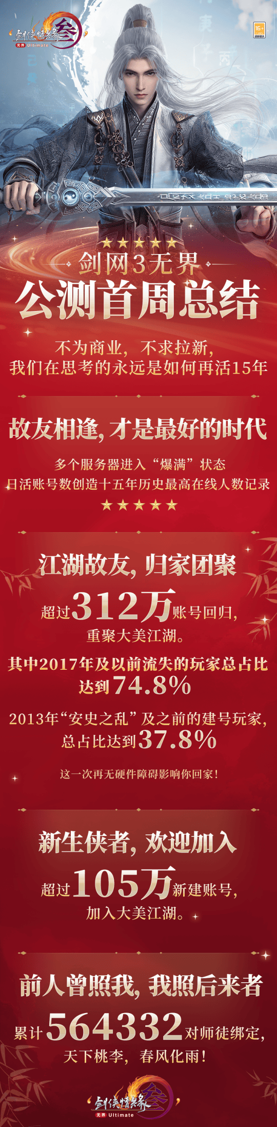 海报新闻:澳门2024资料查询记录-这位奥运会致敬的文豪，也有黑历史？