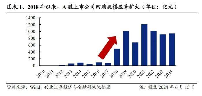 中国建设新闻网 :新澳门资料大全正版资料2024年免费-广州今年平均雨量已接近历史同期最高值，广东本轮强降水或17日起减弱