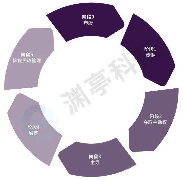 新定西:澳门六开彩开奖结果历史查询-跨过鸭绿江：热血上甘岭！最悲壮一战缘何成为世界军事传奇？