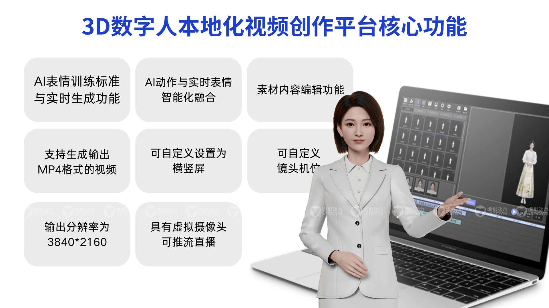智能媒体服务在1的参数上可以通过传参直接可以再生成数字人视频是吧?
