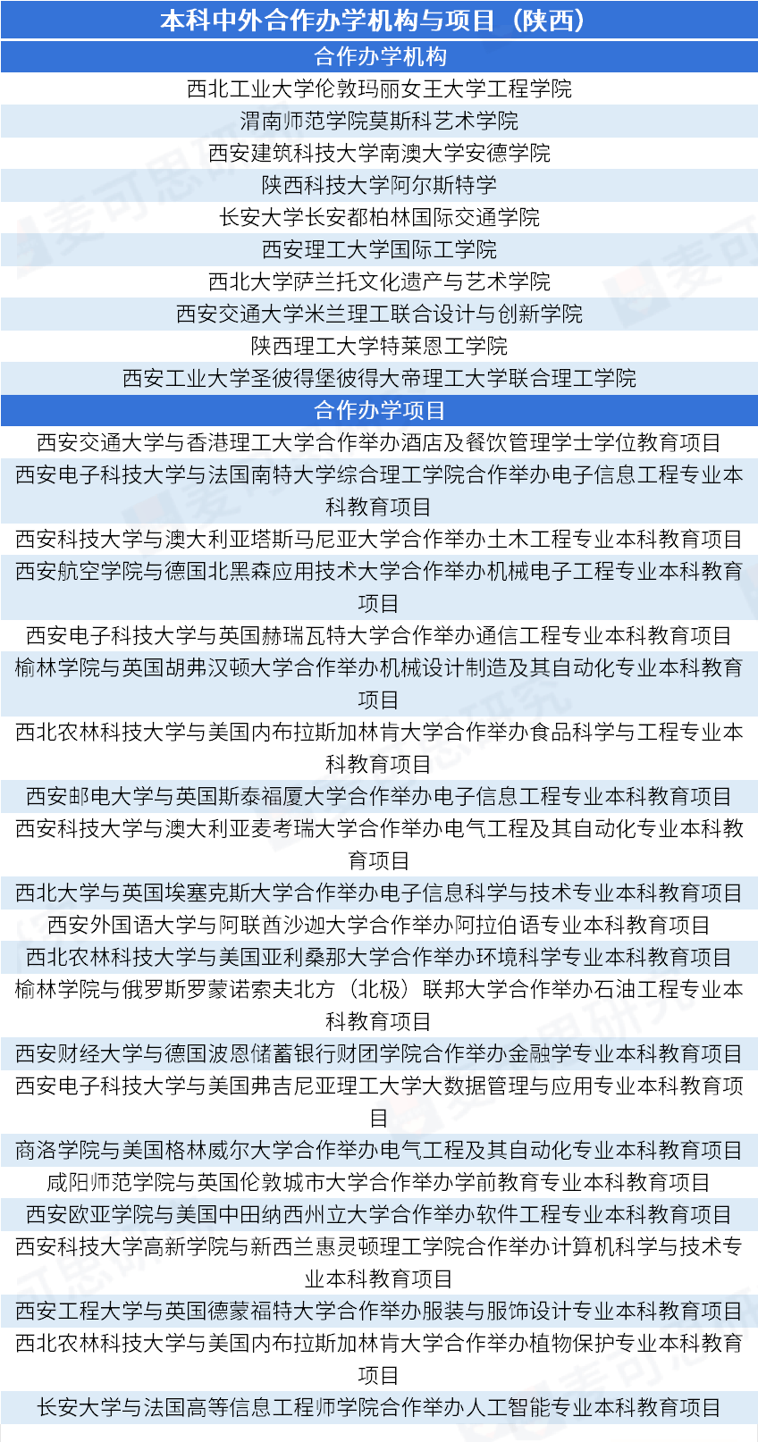 优酷视频：香港期期准正版资料大全-民生教育（01569.HK）7月9日收盘涨0.42%