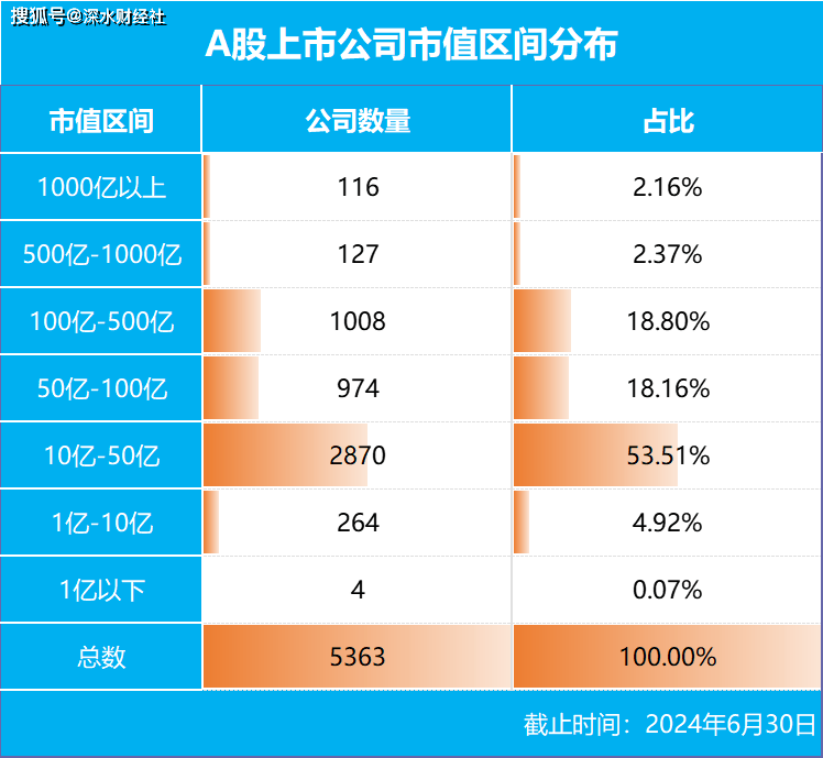 🌸中国证券报【澳门今晚必中一肖一码准确9995】_把握城市的发展逻辑