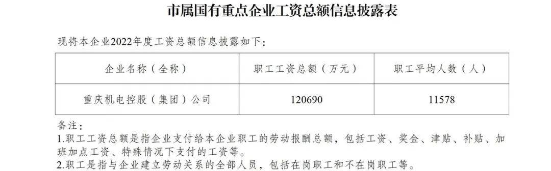 🌸四川观察【2024澳门正版精准资料】_以“1+2+3”工作布局凝聚青春人才，助力青年与城市双向奔赴