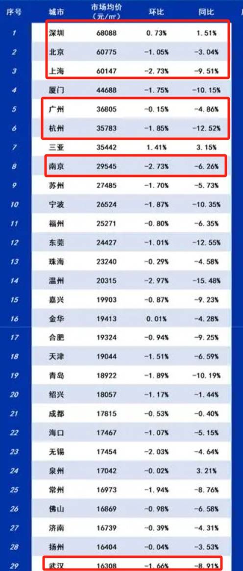 🌸【2024澳门特马今晚开奖】🌸_杭州市城市建设投资集团有限公司2024年面向专业投资者公开发行公司债券(第一期)(品种一)获“AAA”评级