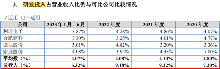 🌸江西晨报【2024新澳门天天开好彩大全】|国内最大香水品牌管理公司拟港股IPO