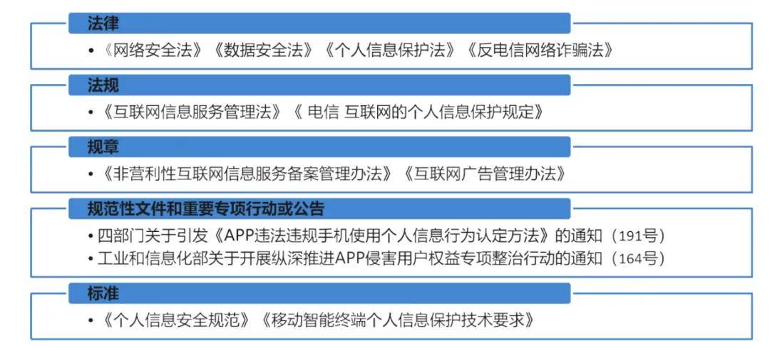 百家讲坛 | 关昕健：新时代企业数据安全运营思路