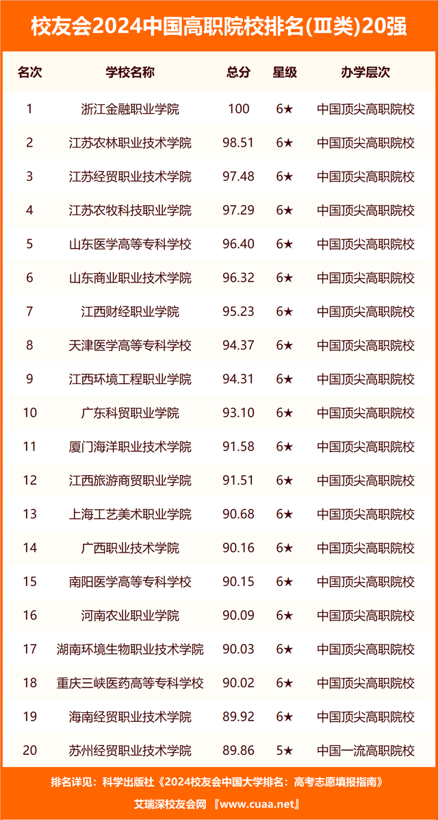 🌸大小新闻【2024一肖一码100%中奖】_坚持党的全面领导 奋力开创 国家中心城市现代化建设新局面  第3张