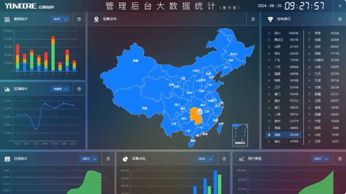 政企无线W台！云联友科持续赋能全皇冠体育网站下载球无线产业。