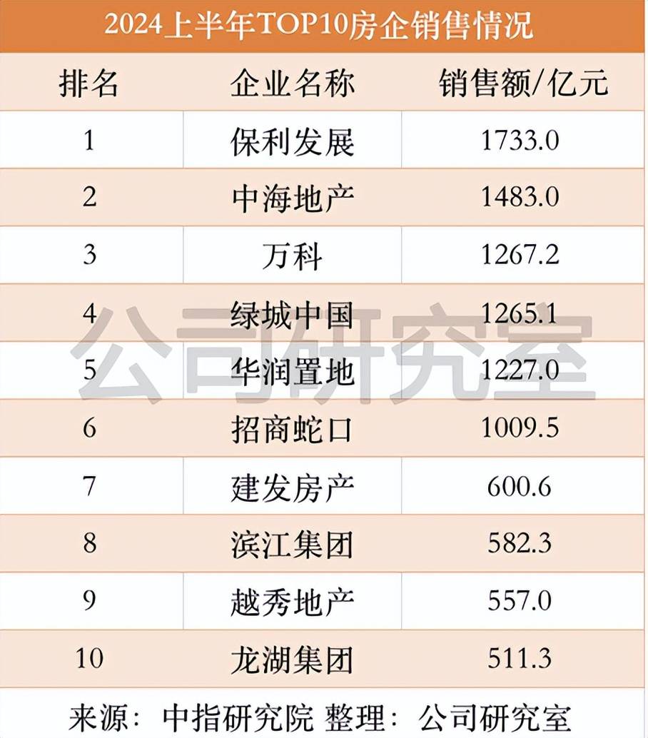 🌸【澳门一肖一码必中一肖一码】🌸_打造新时代首都城市复兴新地标  第4张