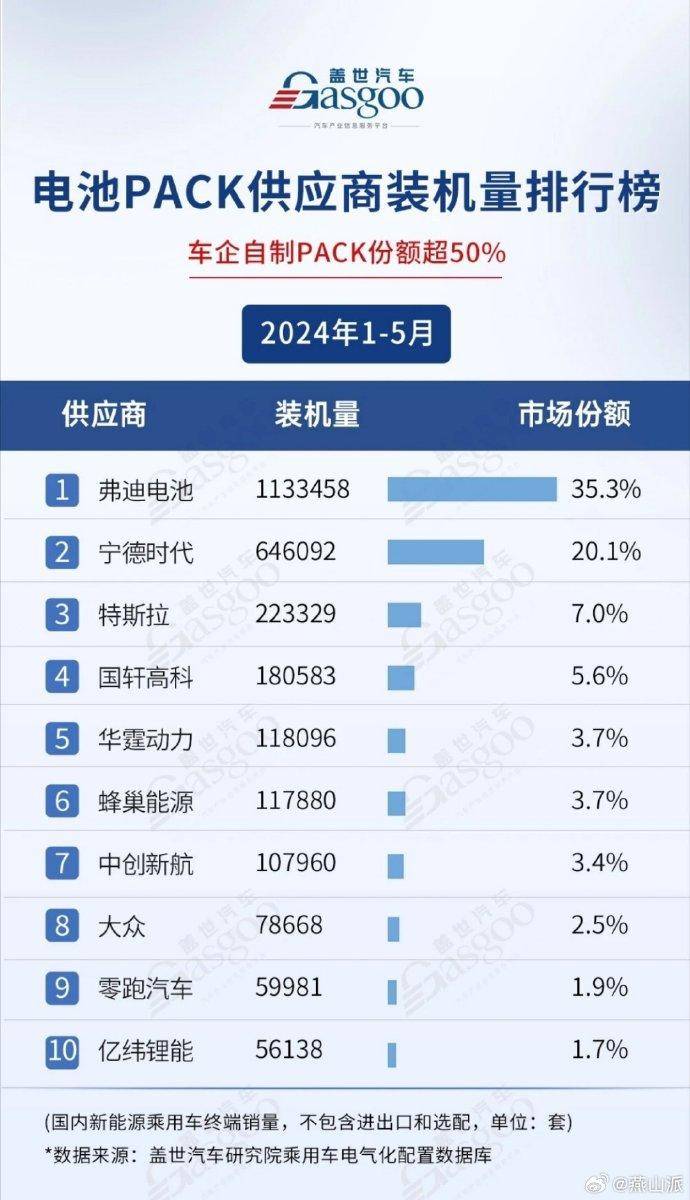 法治日报:新澳2024年精准一肖一码-俄罗斯3月汽车销量排行榜：第二名到第十名被中国汽车包圆！理想销量猛增150倍