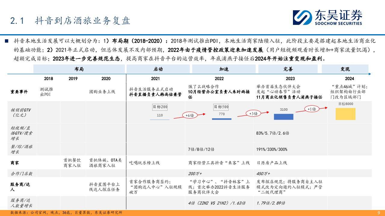 🌸环球人物网 【2024澳门正版资料免费大全】|承德县启动“承德好声音”劳务品牌培育计划——互联网营销师培训班开班  第1张