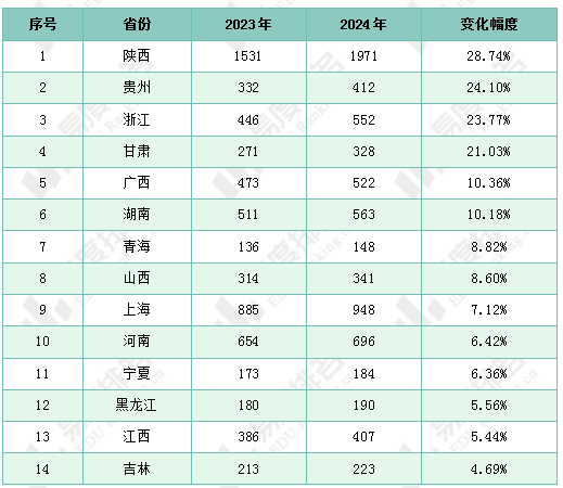 🌸观澜新闻【新澳彩资料免费资料大全33图库】_腾让土地约1万亩，张村河片区城市设计未来这样建设