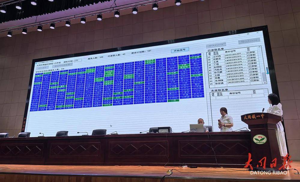 猫眼电影：新澳六开彩开奖结果记录-推动支持建立金砖国家数字教育合作机制