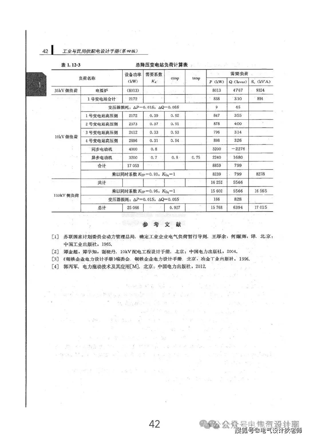 负荷计算与无功功率补偿全方位指南（从入门到精通），建议收藏！