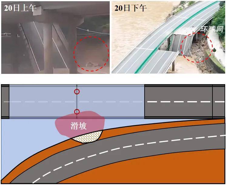 陕西高速桥垮塌获救者：和工友返乡途中，只有他打开了车窗