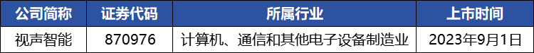 🌸瞭望【2024新澳管家婆免费】|把“月子”做成“奢侈生意”的圣贝拉，要去IPO了