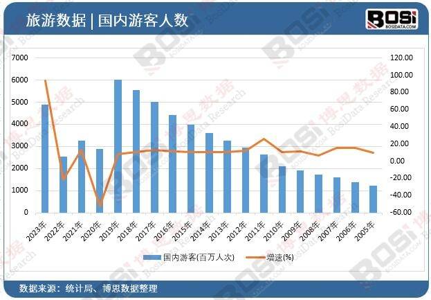 中国主题酒店市场崛起独特魅力引领旅游新风尚！(图1)