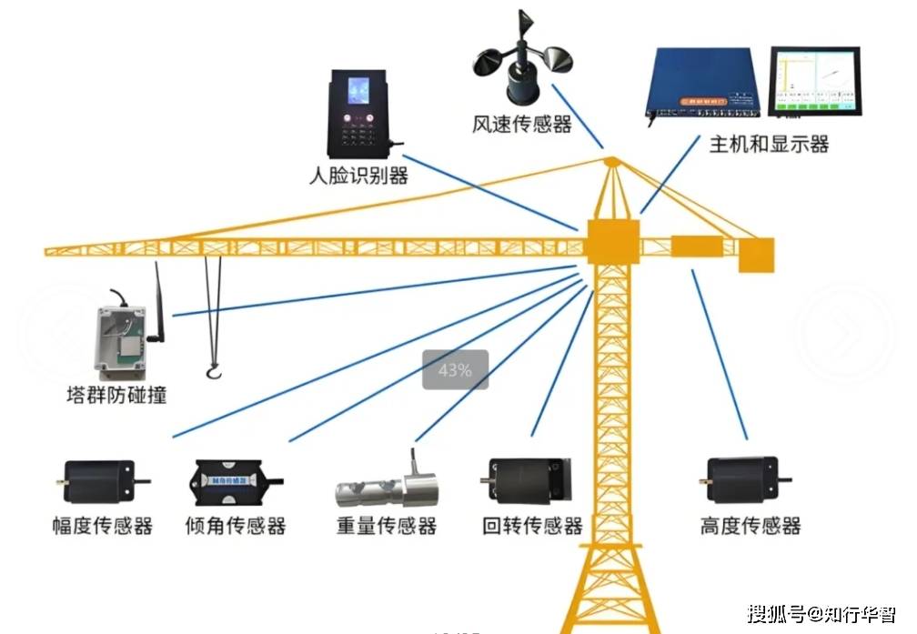 文章配图-2