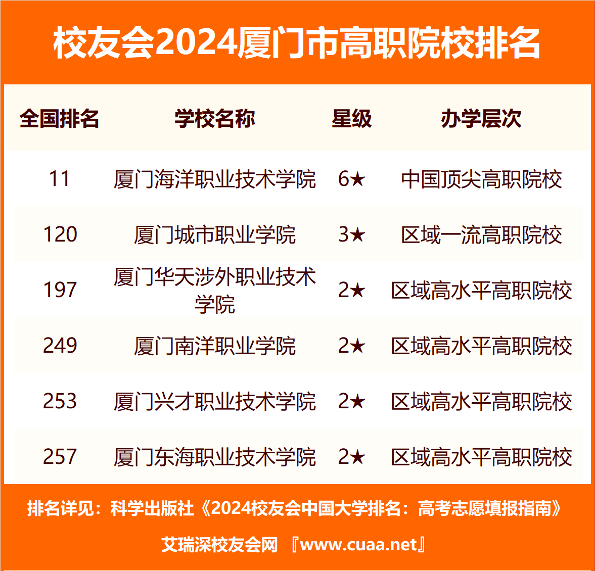 🌸趣头条【香港二四六开奖免费资料】_电连技术：公司的产品广泛应用于汽车电子、消费电子、智能物联、通信设备和智慧城市等领域