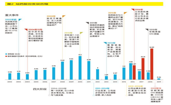 🌸中国环境网站 【2024澳门精准正版资料大全】|大健康国际（02211.HK）7月2日收盘平盘