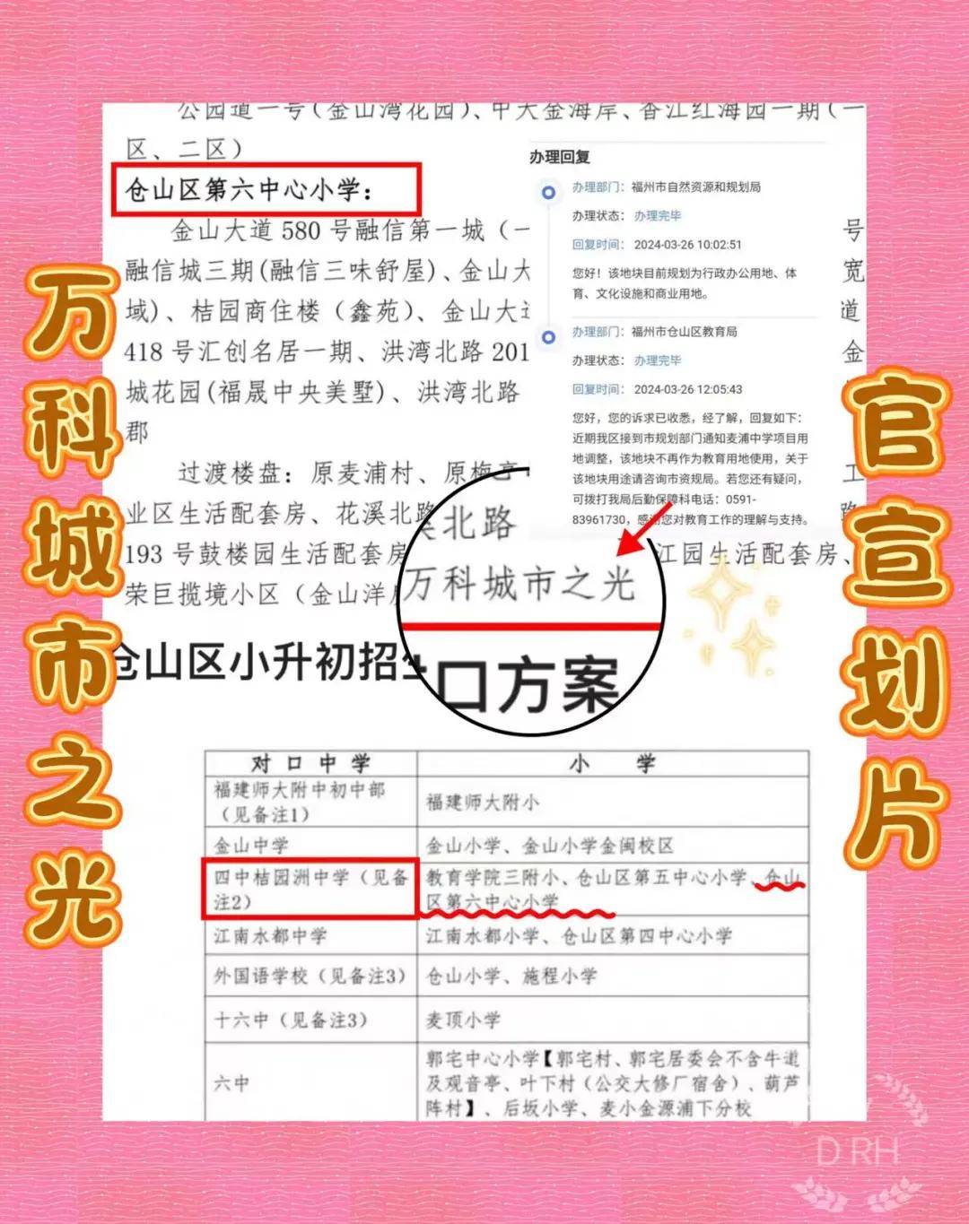 福州万科城市之光项目详细介绍，在什么位置，地铁上的住宅