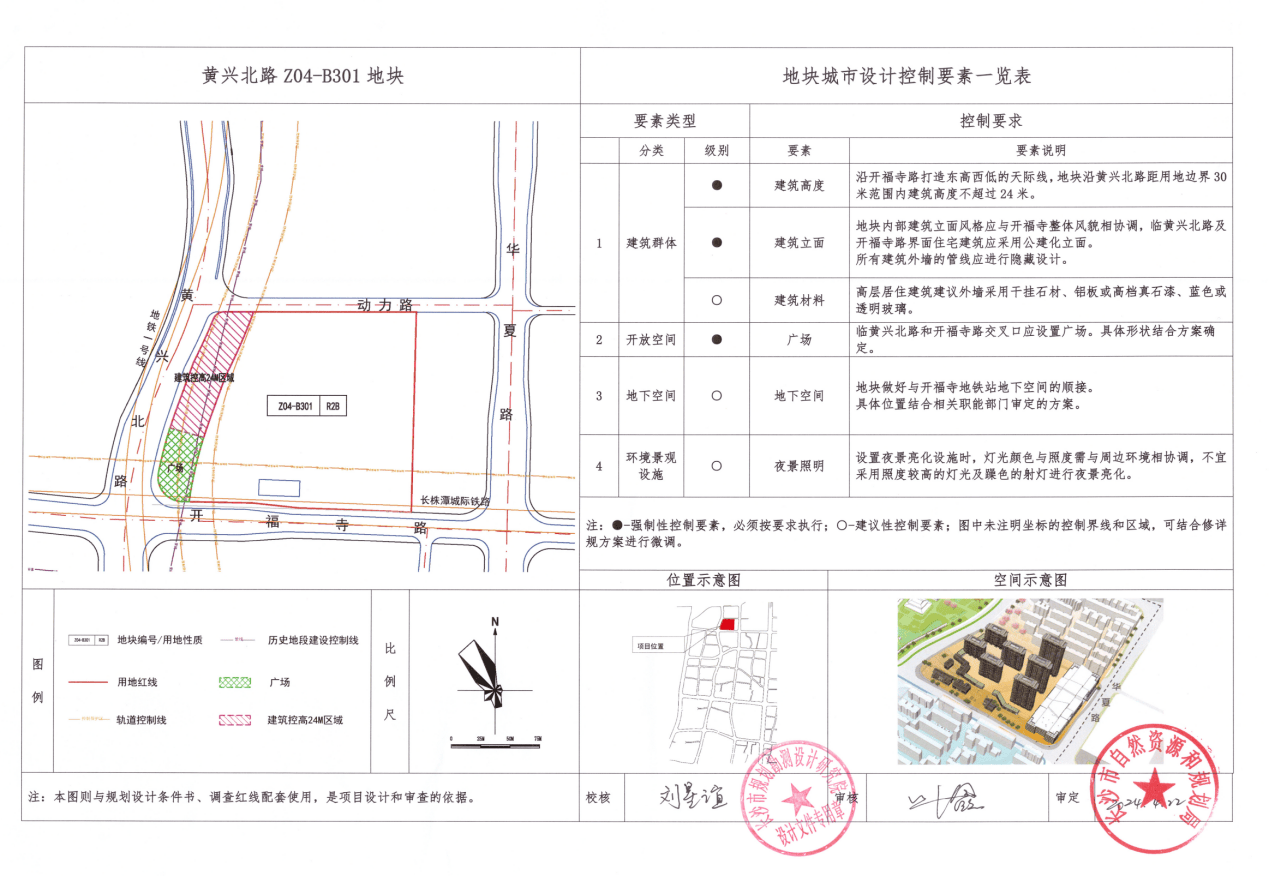 黄兴北S1挂牌！市中心低密地块楼面价8200元/㎡！
