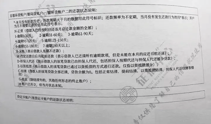 征信解读及如何看个人征信