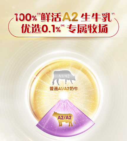 不知道给宝宝选哪一款奶粉，可以了解一下伊利金领冠怎么样？