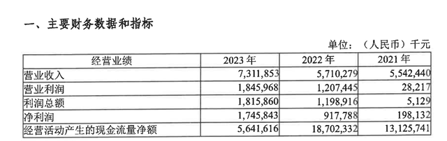 🌸大众日报【澳门六开奖结果2024开奖记录查询】|大普技术科创板IPO“折戟”  第1张