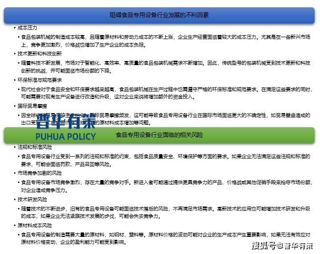 食品专用设备行业产业链关系及影响驱动因素发展趋势BOB全站APP(图3)