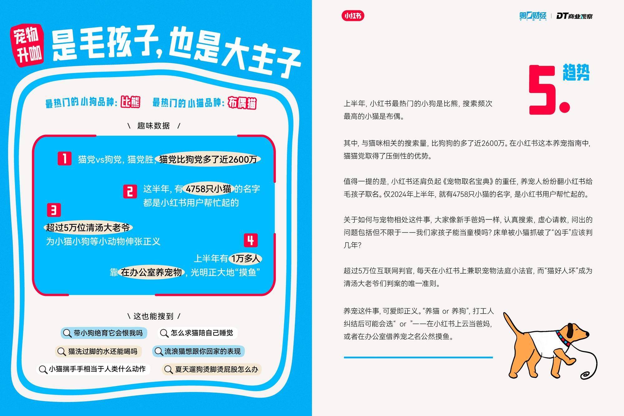 2024小红书10大搜索趋势洞察报告