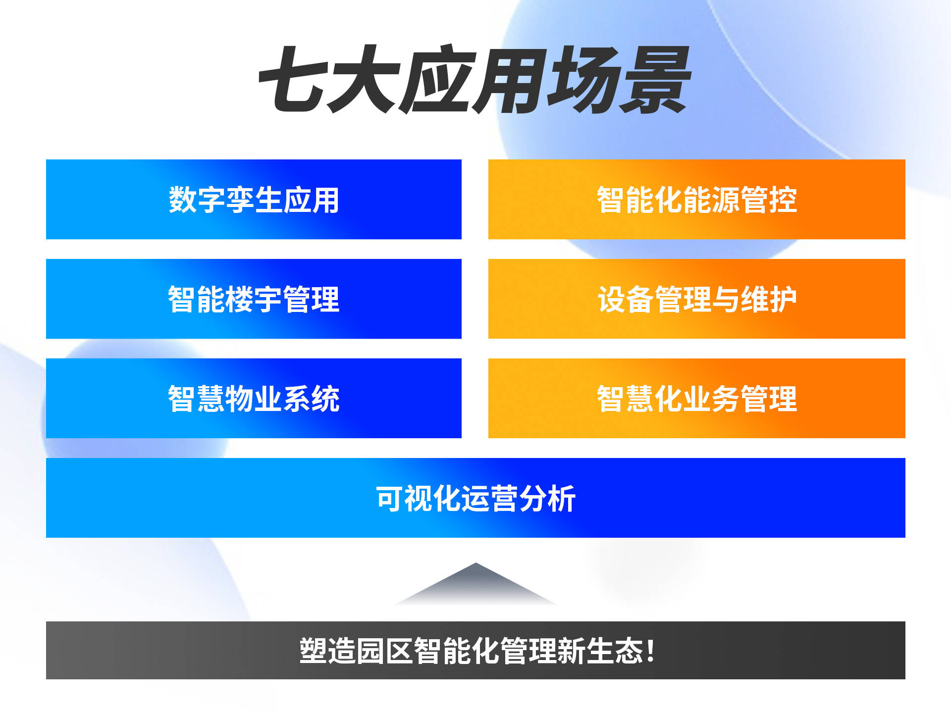 中服云智慧园区平台：重塑园区生态，引领产业智慧化新飞跃