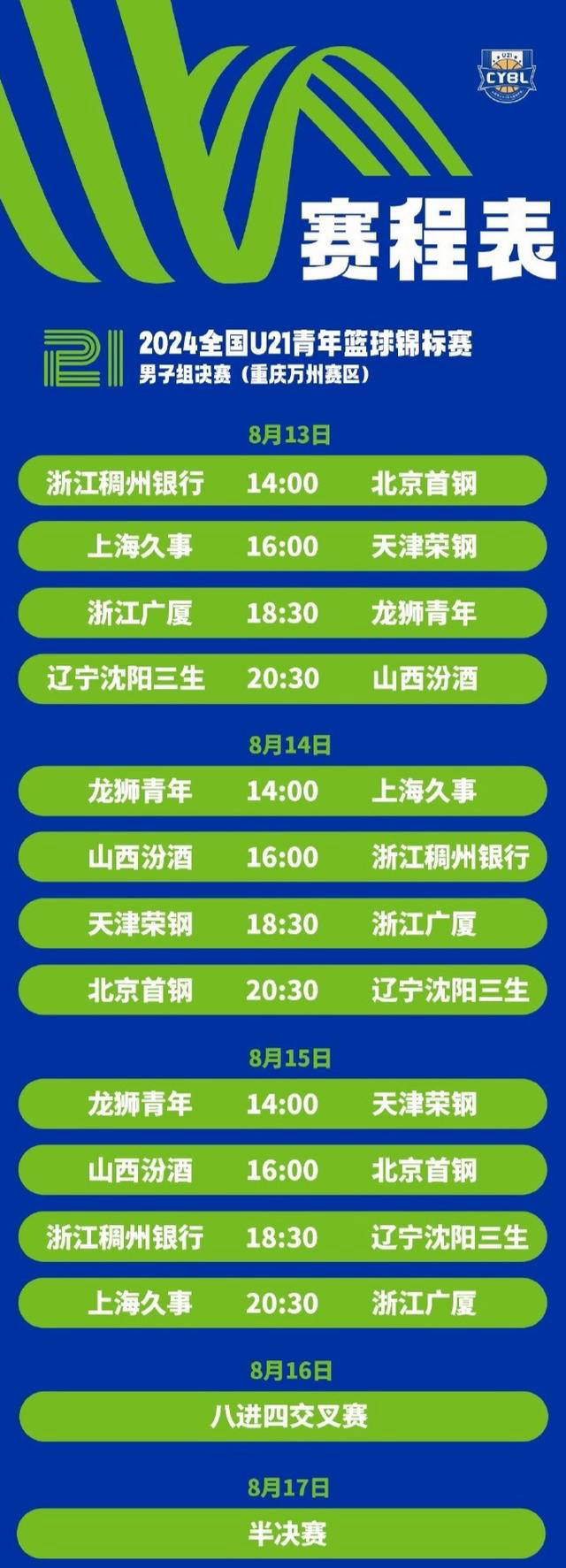 中国国际电视台🌸2024澳门特马今晚开奖直播🌸|CBA历史上的王朝球队盘点  第3张