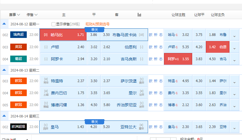 8月12日竞彩足球解析：哈马比vs布鲁马波卡纳 强敌见面分外眼红