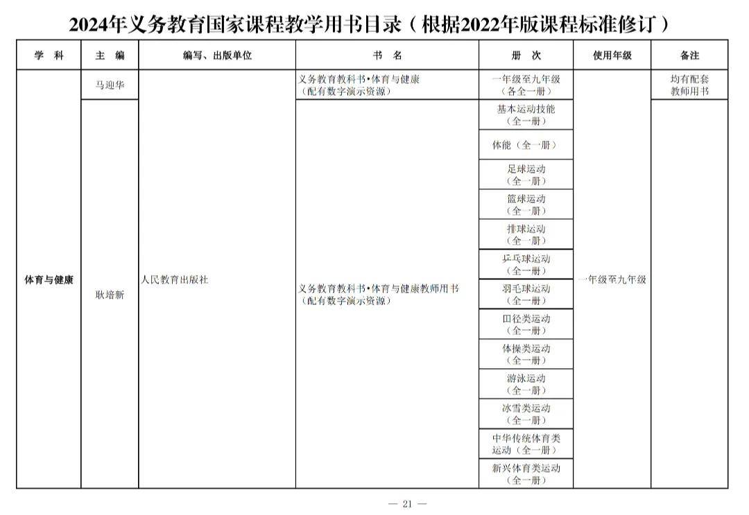 变！变！变！河南中安建培教育提醒新教材来了→