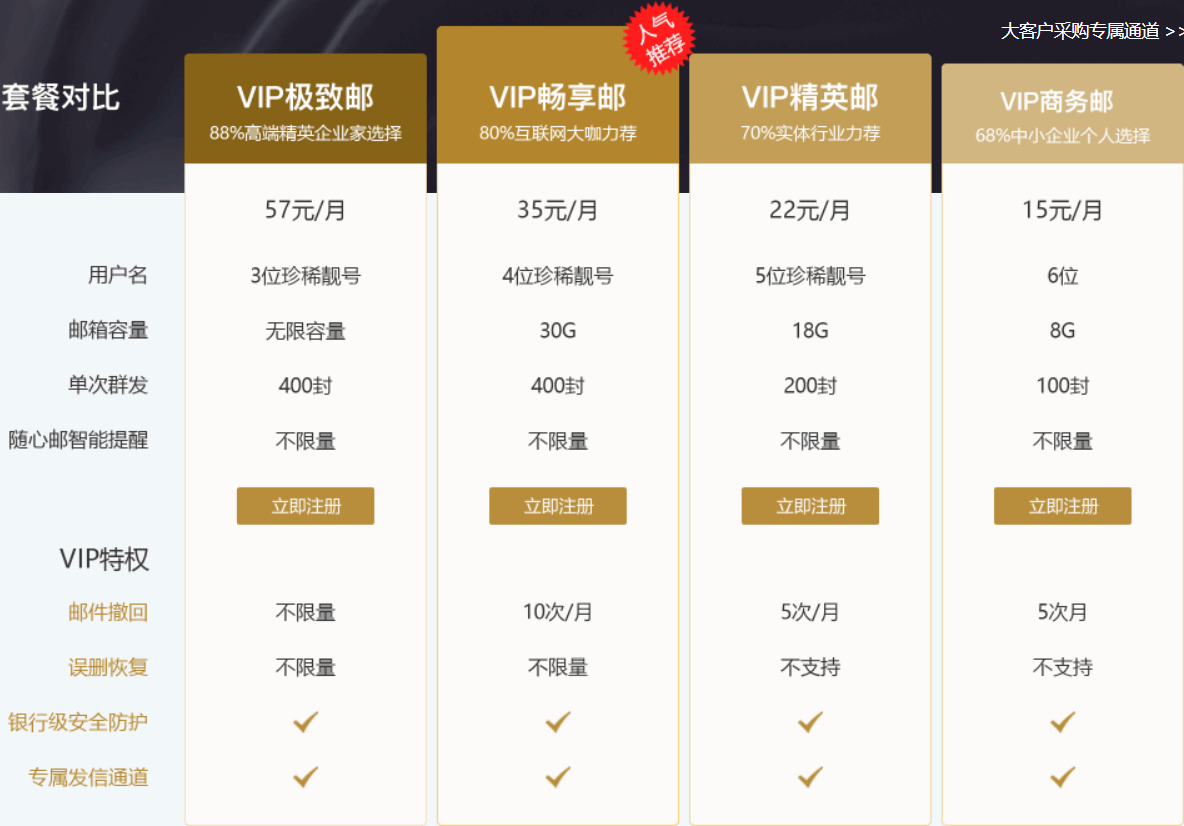 李嘉诚投资TOM邮箱9月13日停止免费邮箱服务！27日后15元1月邮箱账户不能登录