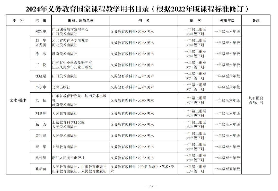 变！变！变！河南中安建培教育提醒新教材来了→