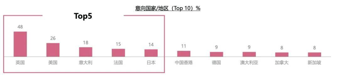 问答：2024新澳门天天开好彩大全-“蓝朋友”走进法院，普法教育“零距离”