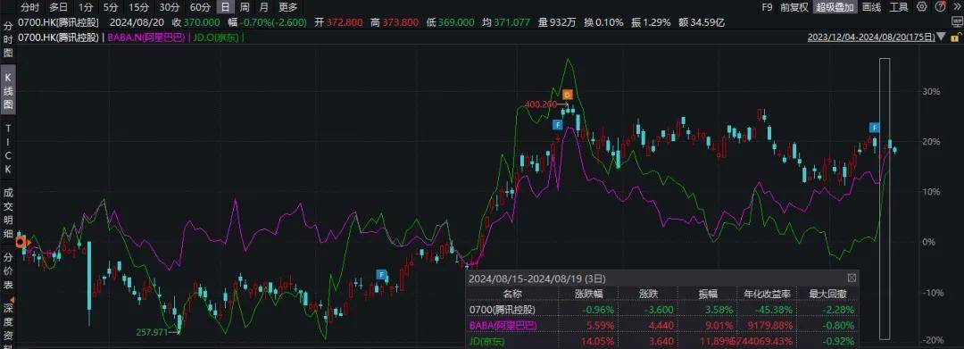 🌸洪观新闻【2024澳门天天开好彩大全】|工业互联网板块9月11日涨0.54%，达华智能领涨，主力资金净流出8.93亿元  第3张