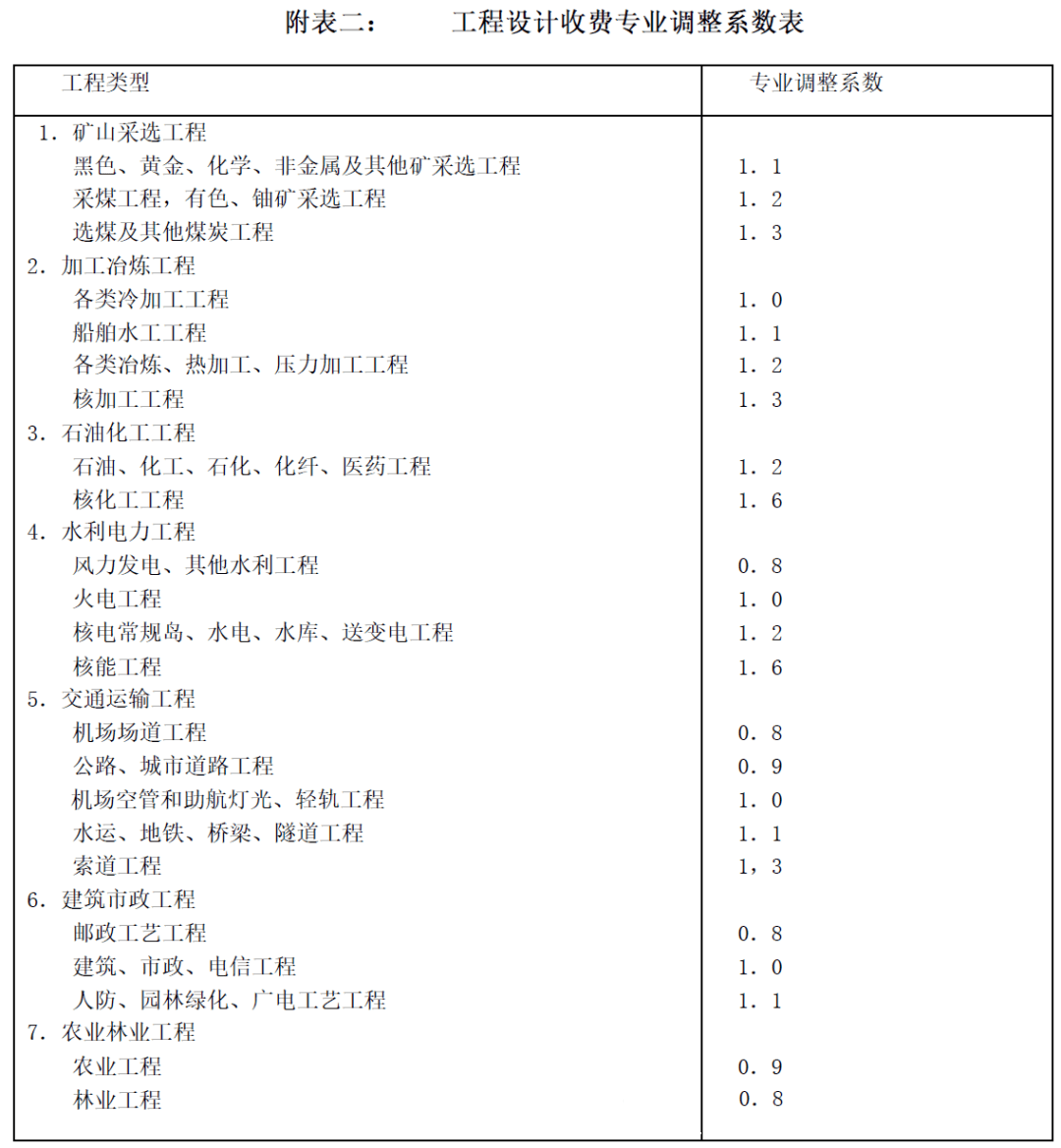文章配图-9