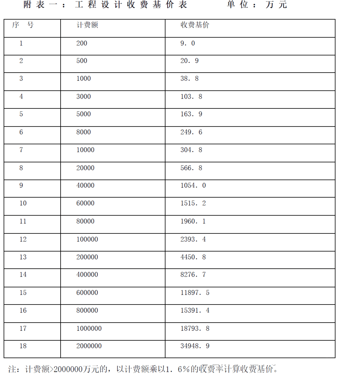 文章配图-8