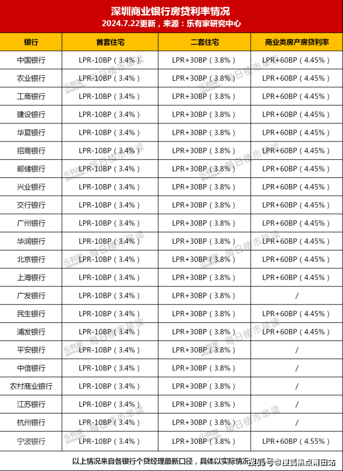 2024惠州万科双月湾(万科双月湾)首页网站-万科双月湾楼盘详情-售楼处电话