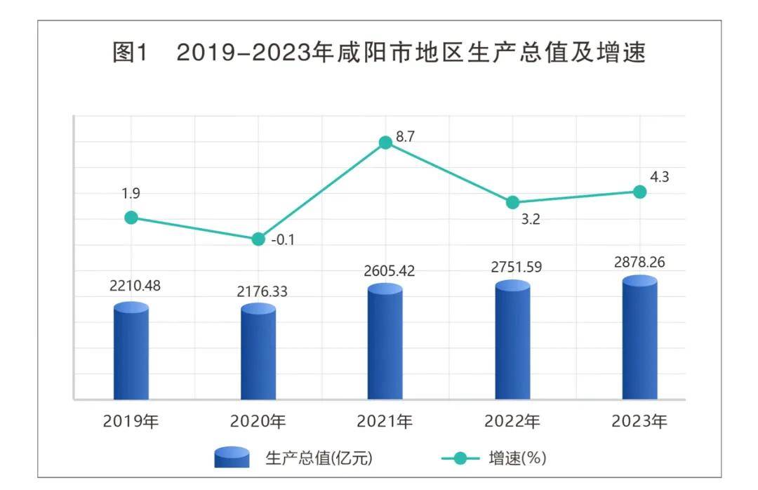 学习时报:7777788888精准跑狗-城市：西部16个城市财政收入曝光：9个城市增长，7个城市下滑！